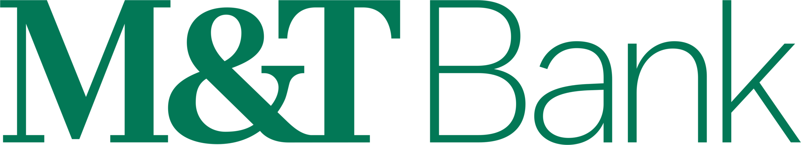 M&T Bank