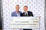 Amateur Sports Development Fund Recipient